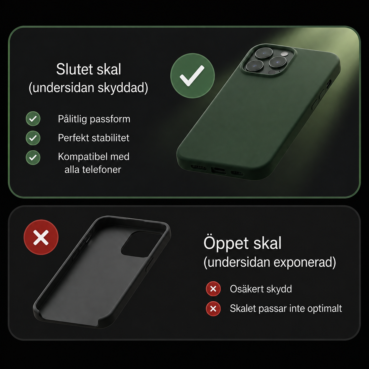 Nordero SafeLink – Tappa aldrig mobilen igen
